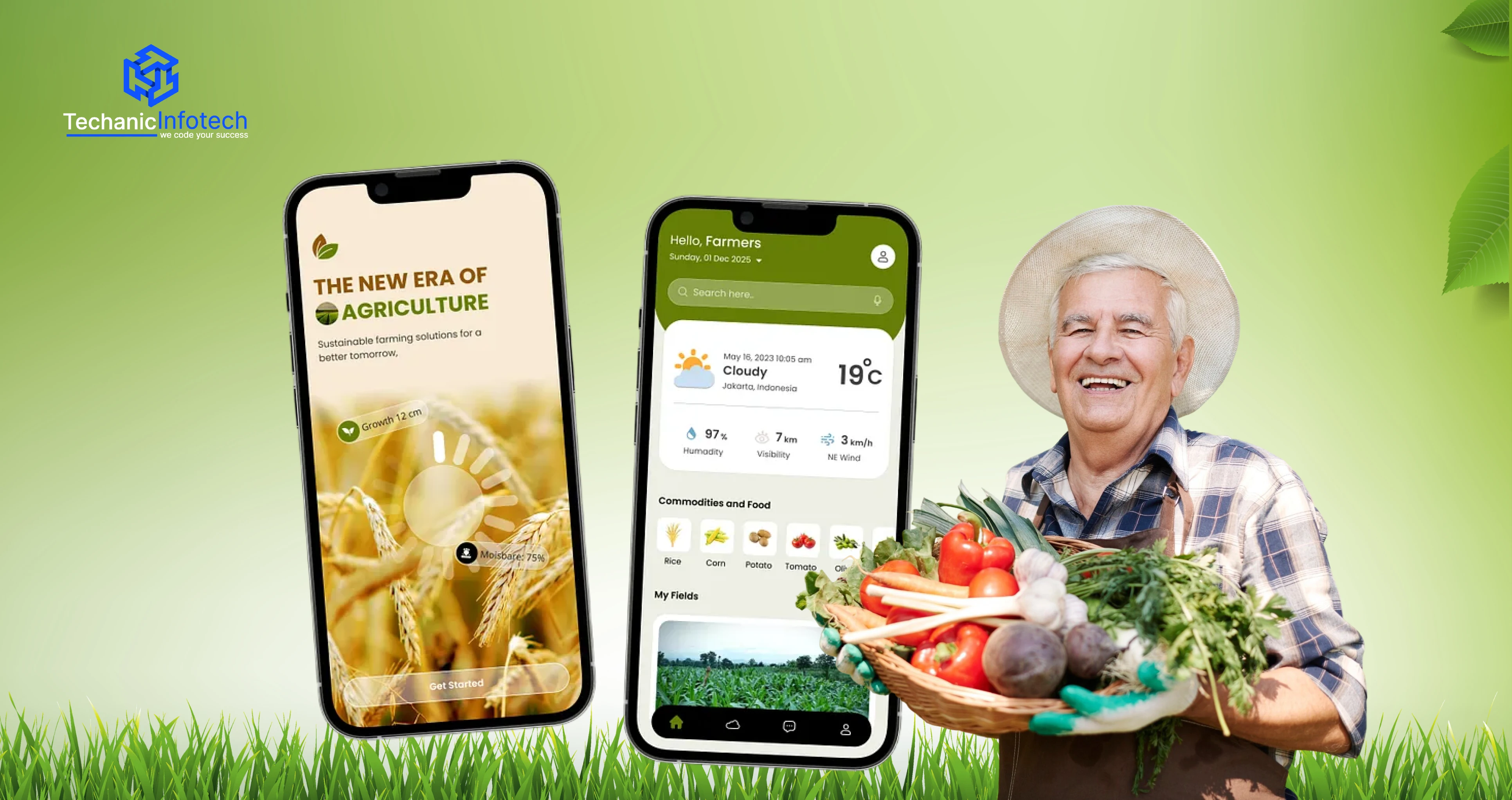 Agriculture App Development Cost: A Complete Breakdown